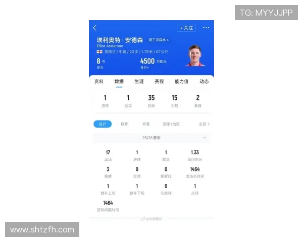 天空体育狼队拒绝利兹联拉森报价